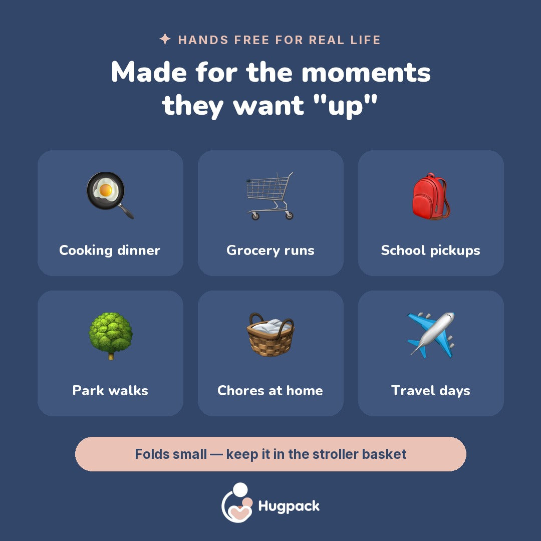 For every time they want "up"